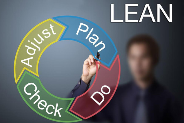 What is lean construction management