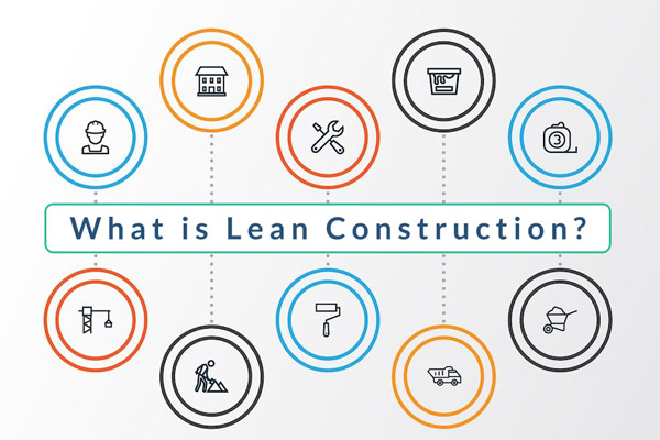 What is lean construction