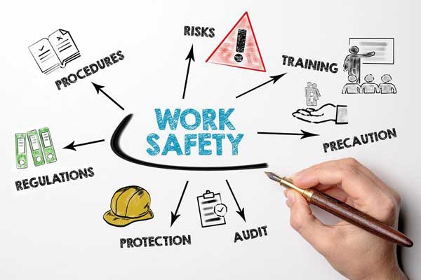 health and safety factors in construction sites