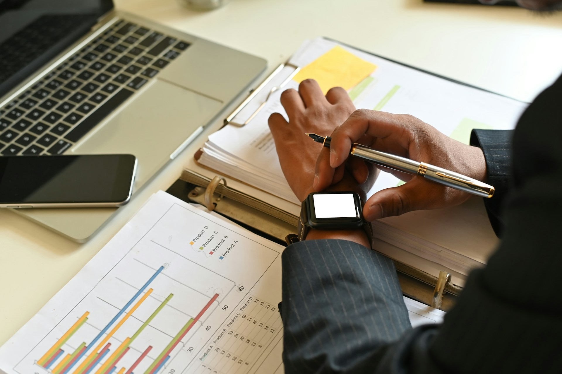 Digital Timesheets and Payroll